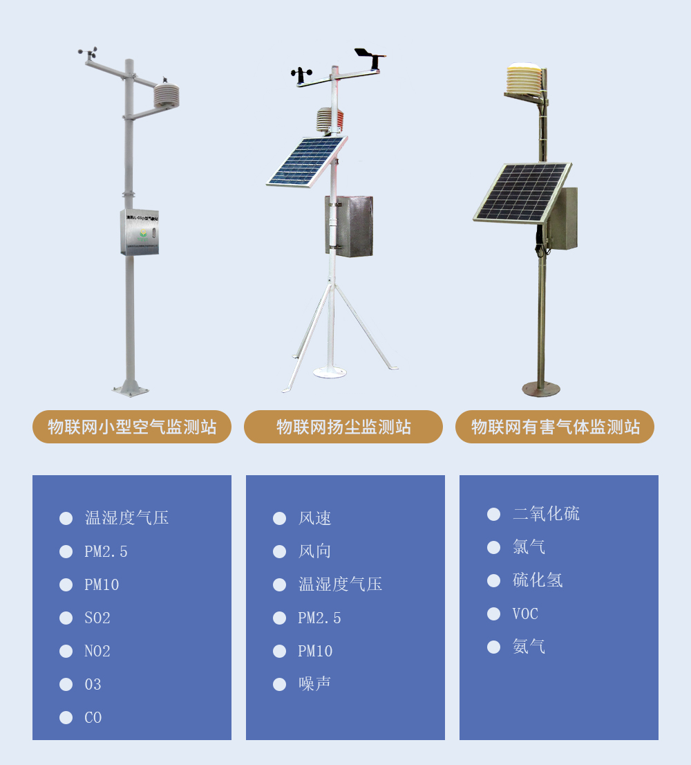 气象站不同1.jpg